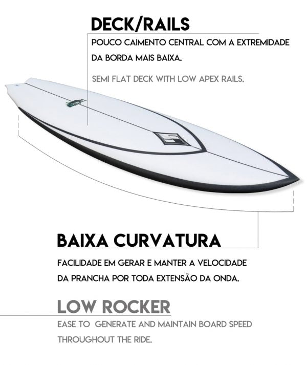 Silver Surf Speed Fish 2.0 EPS 37L 6'0