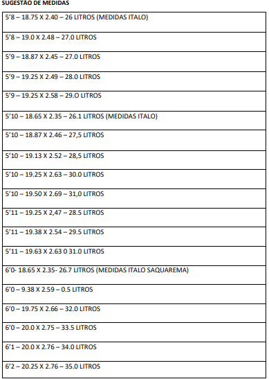 T.Patterson IF ALL IN EPS 5'11 31L